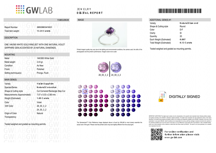 GWLAB Jewelry Report 209200341021 — violet sapphire halo ring